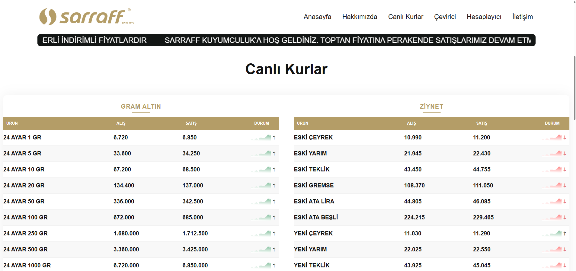 Kuyumcu Pano - Kurumsal Web Site